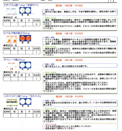 不眠症の処方箋